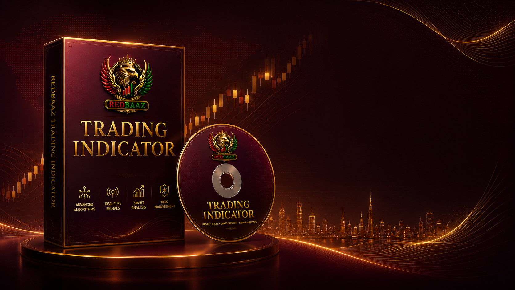 Forex Indicators