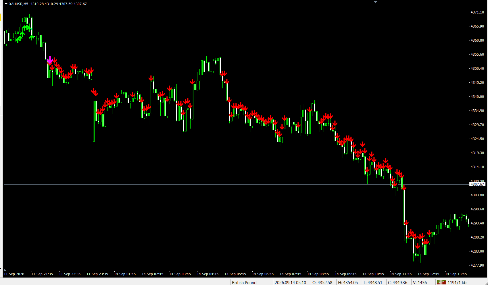 ForexBaazar client feedback screenshot 1
