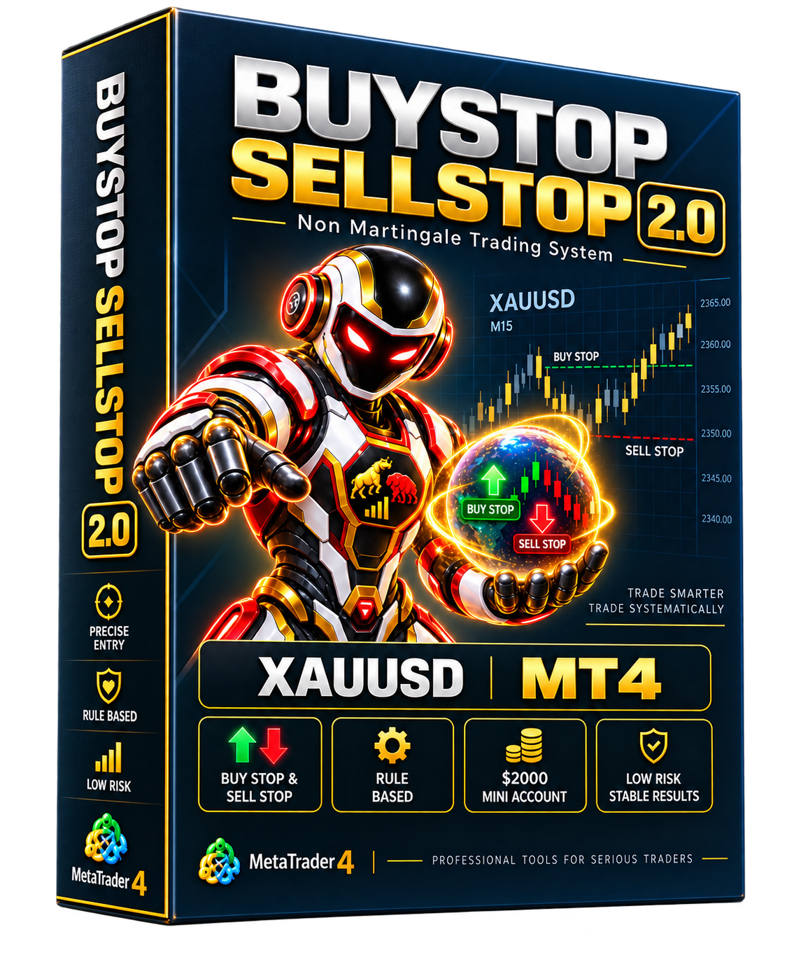 BUYSTOP SELLSTOP 2.0