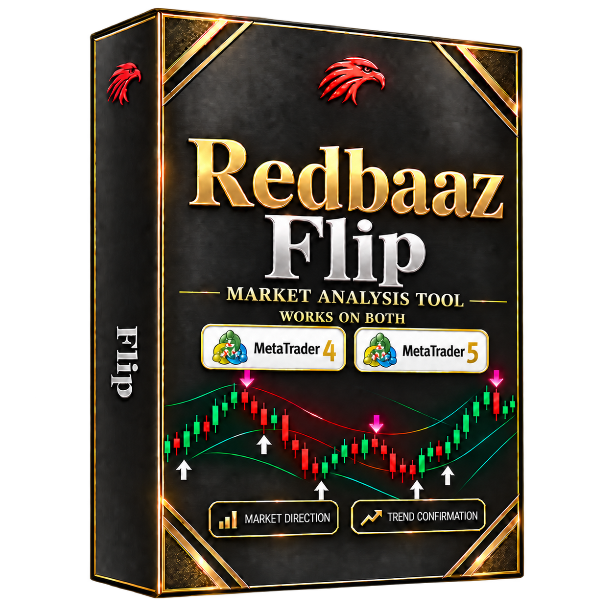 Redbaaz Flip – Market Analysis Tool for MT4 & MT5