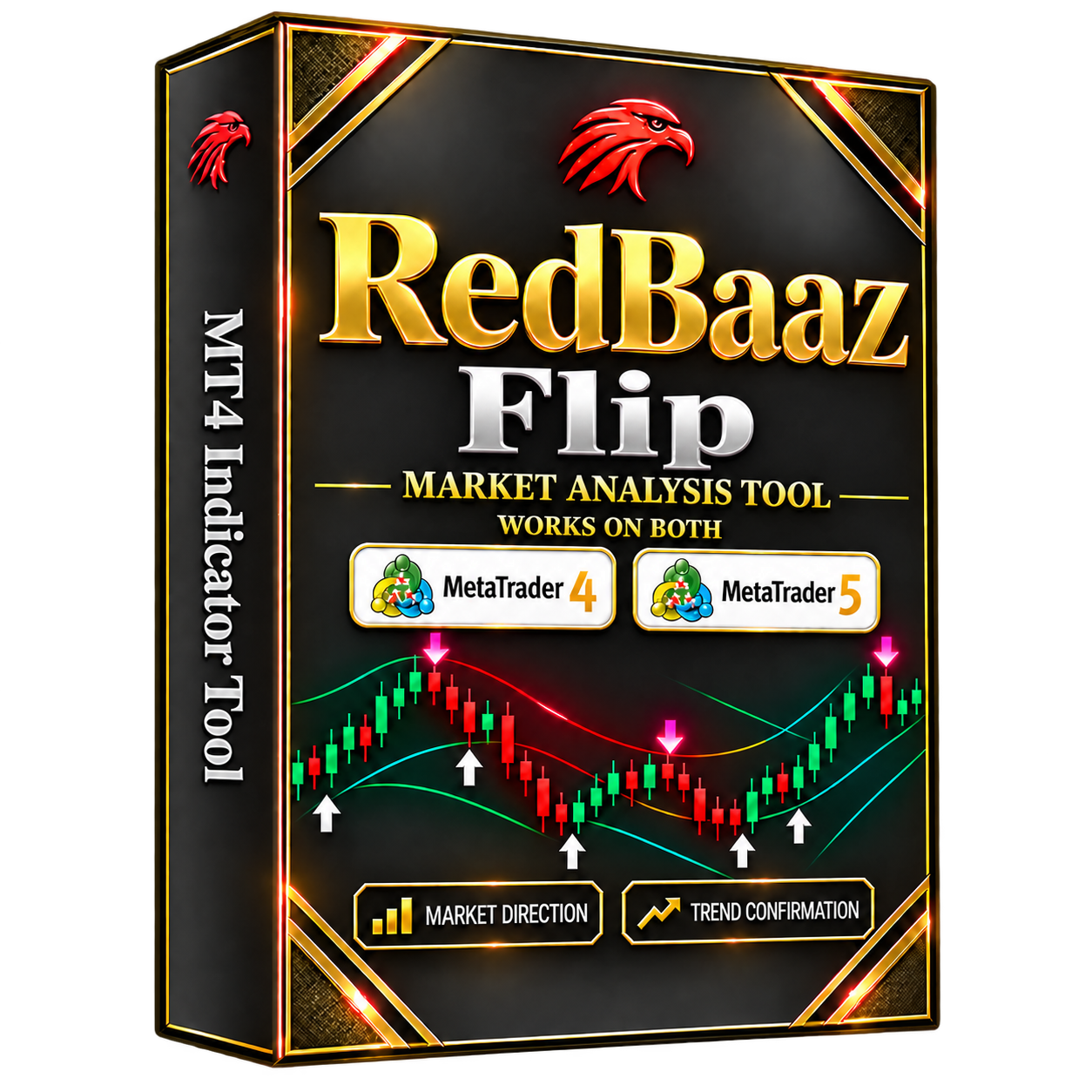 Redbaaz Flip – Market Analysis Tool for MT4 & MT5